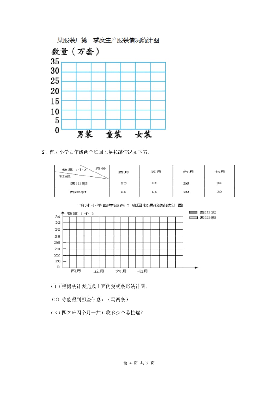 2020版实验小学四年级数学【下册】期末摸底考试试卷a卷 附答案_第4页