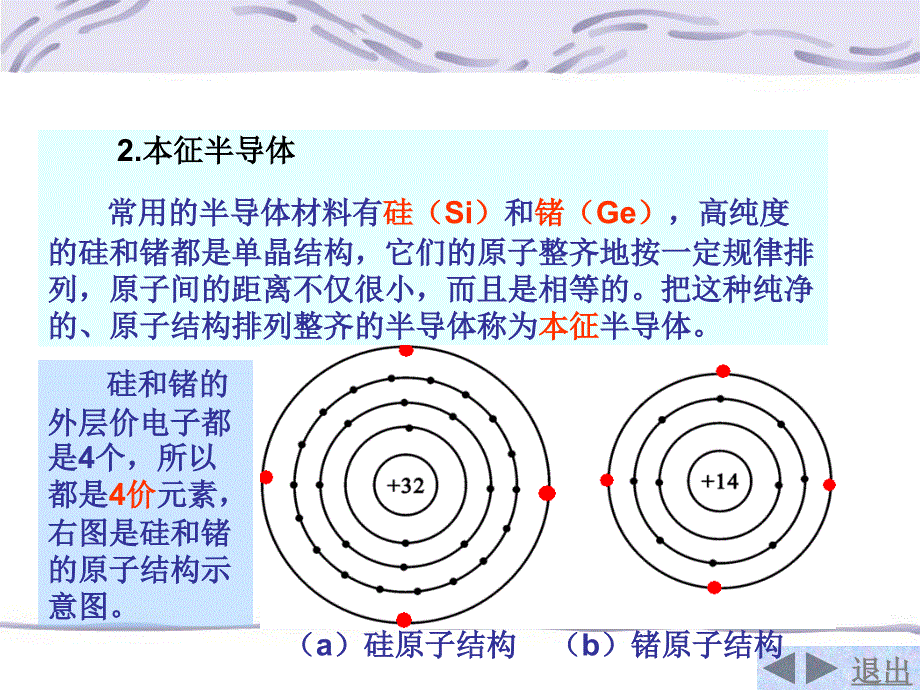 第1章半导体元件及其特性_第4页