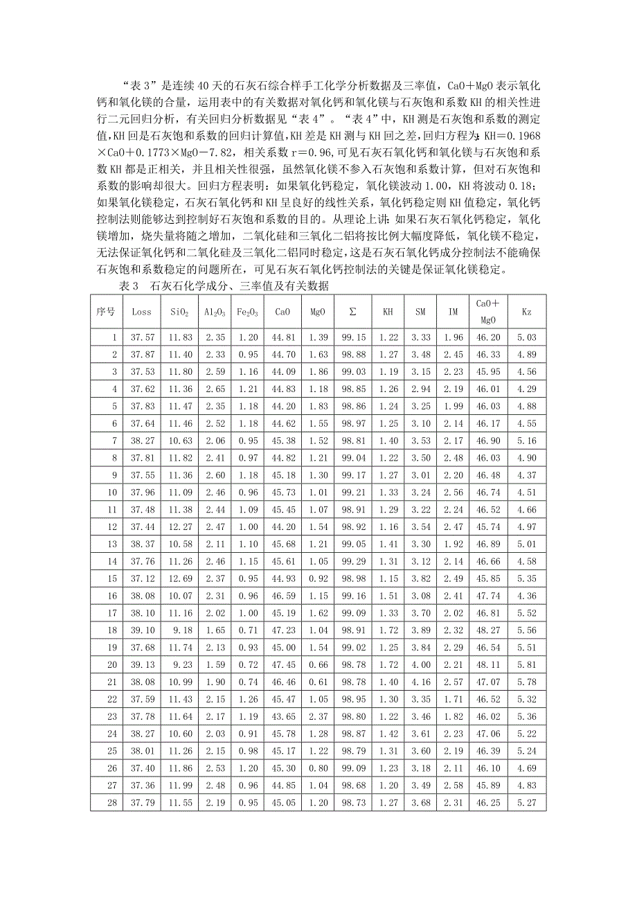 石灰石过程控制与化学分析数据置信程度的判断剖析_第3页