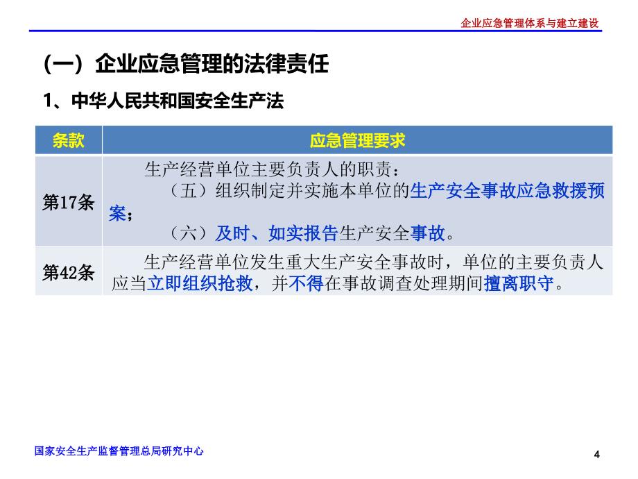 企业应急管理体系与能力建设分析_第4页