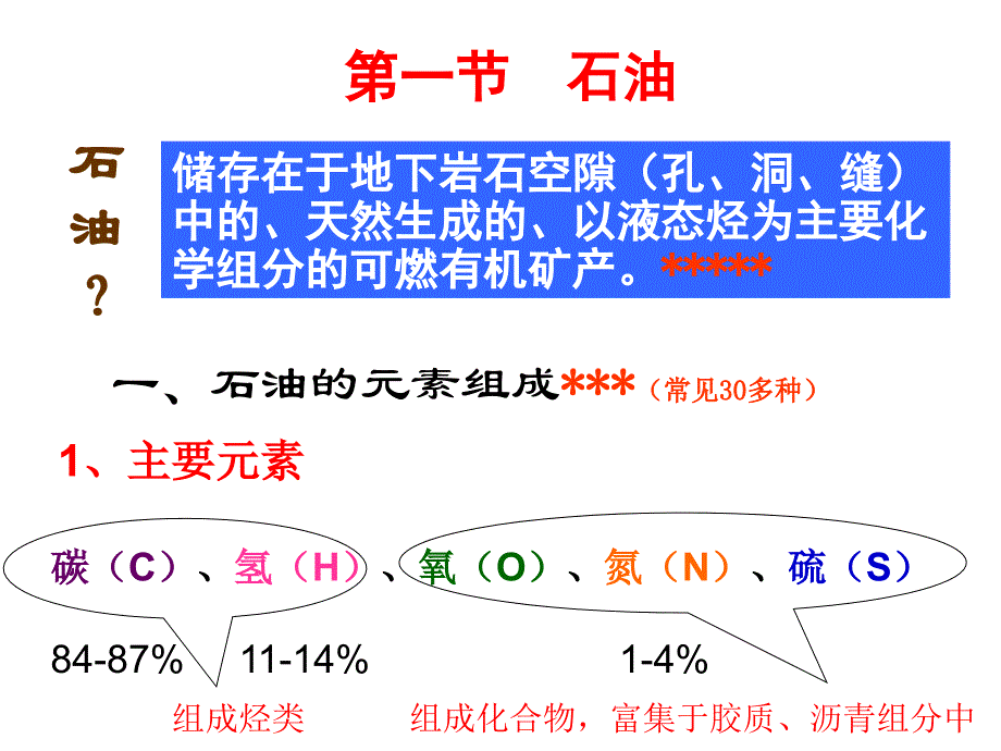 油田开发地质学第1章油气田地下流体的基本特征22_第3页