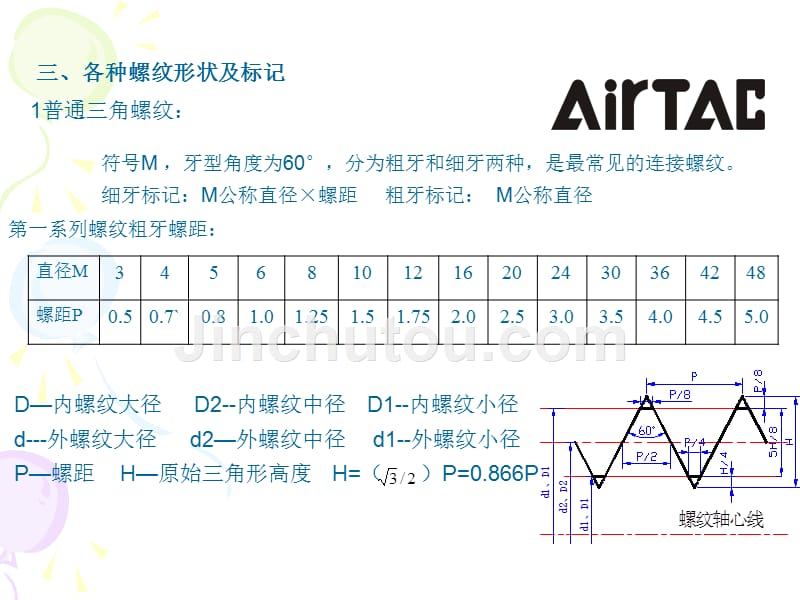 螺纹有关尺寸与车削方法_第4页