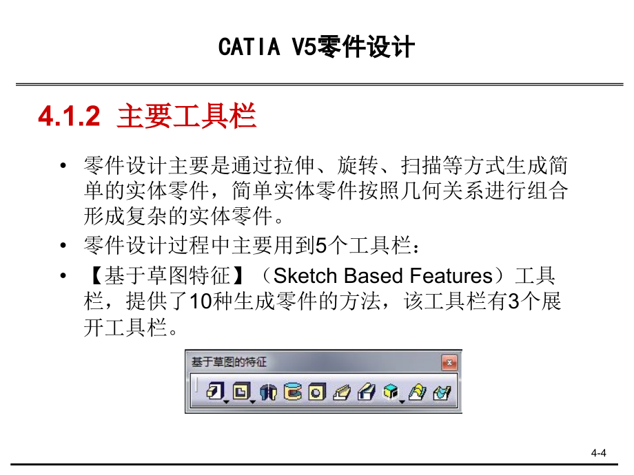 第4章catiav5零件设计_第4页