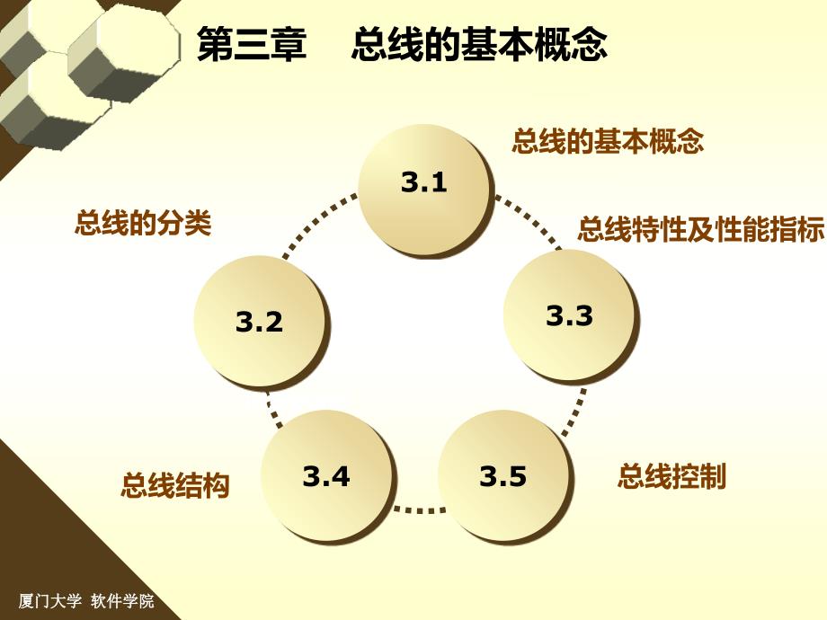 第二篇：硬件结构-bus_第4页