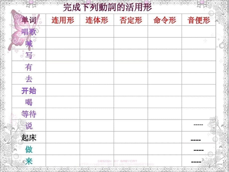 新标日第八单元（29-32）_第5页