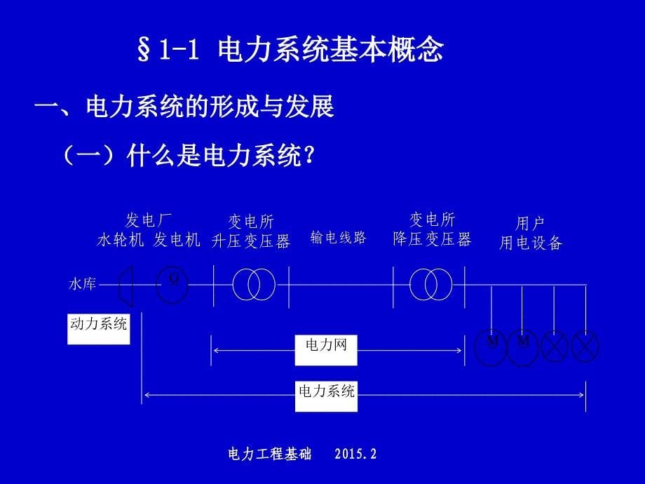 电气工程剖析_第5页