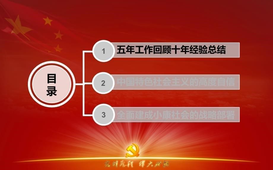 十八大报告精神学习宣讲辅导课件附件（ppt）_第5页