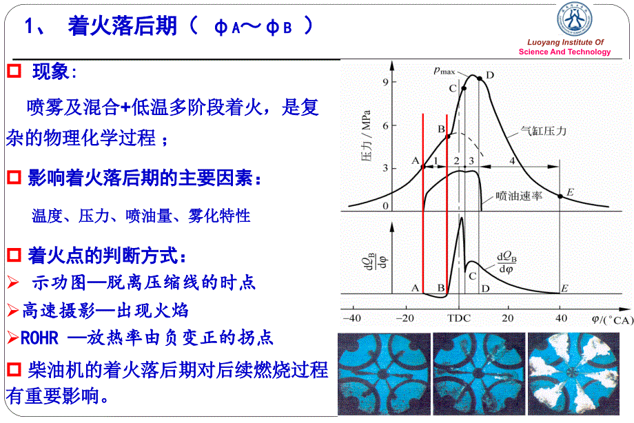 第9章柴油机混合气形成和燃烧概要_第4页