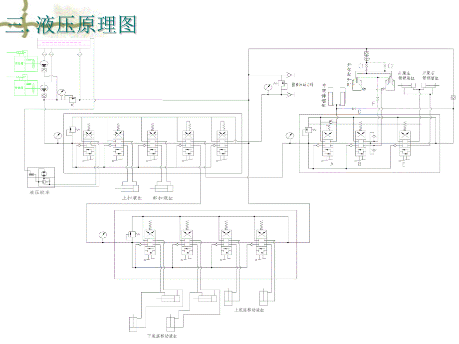 海洋液压系统概要_第4页