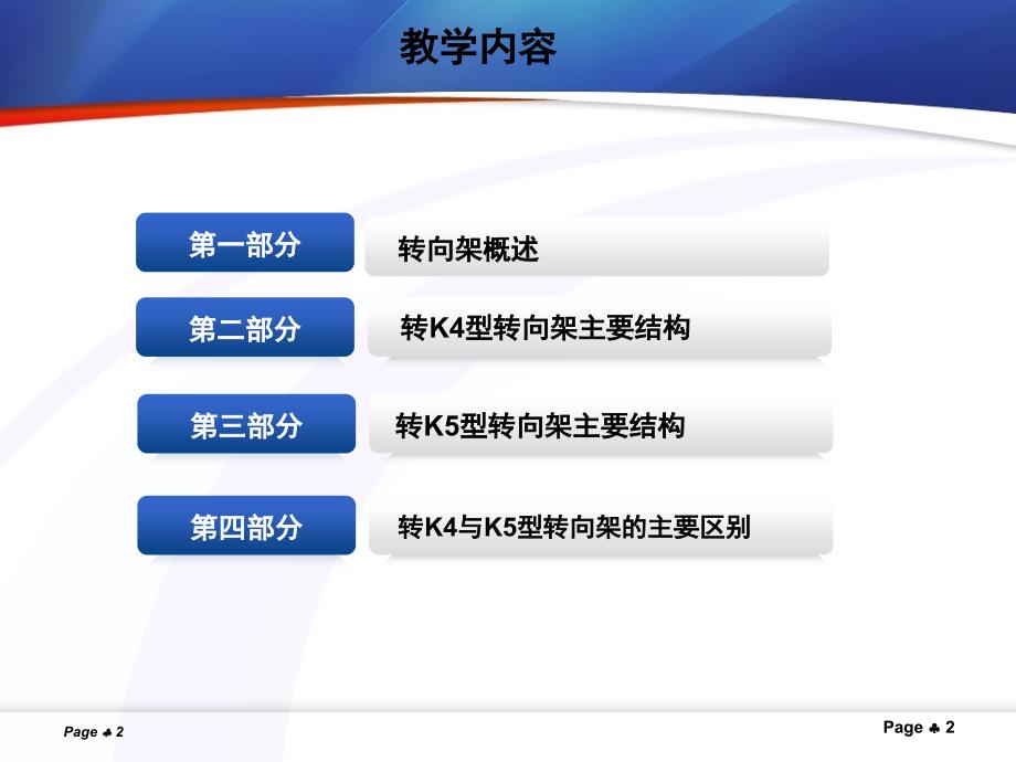 转k4、k5型转向架试讲_第2页