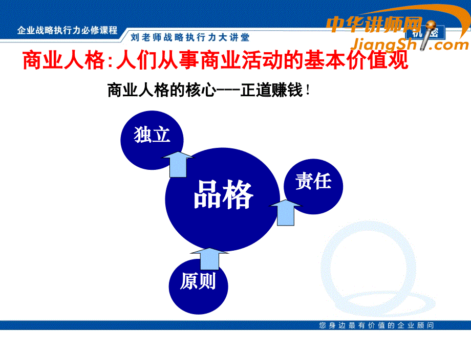 中华讲师网：企业战略执行力必修课程概要_第3页