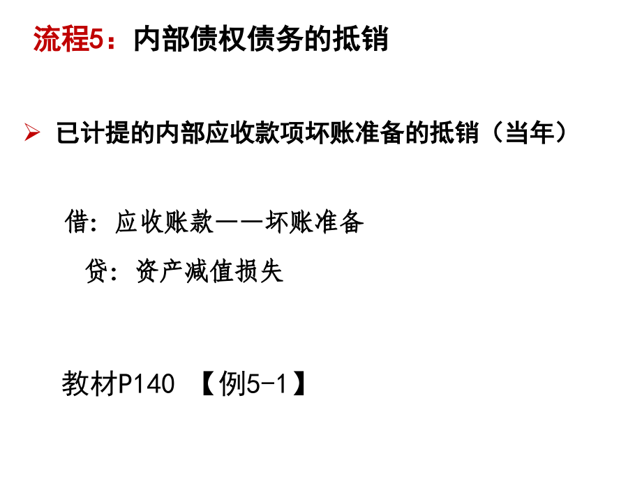 江西财经大学高级财务会计第五章合并财务报(下)_第3页