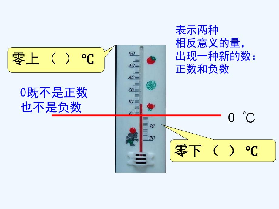 数学人教版本六年级下册正数和负数_第3页