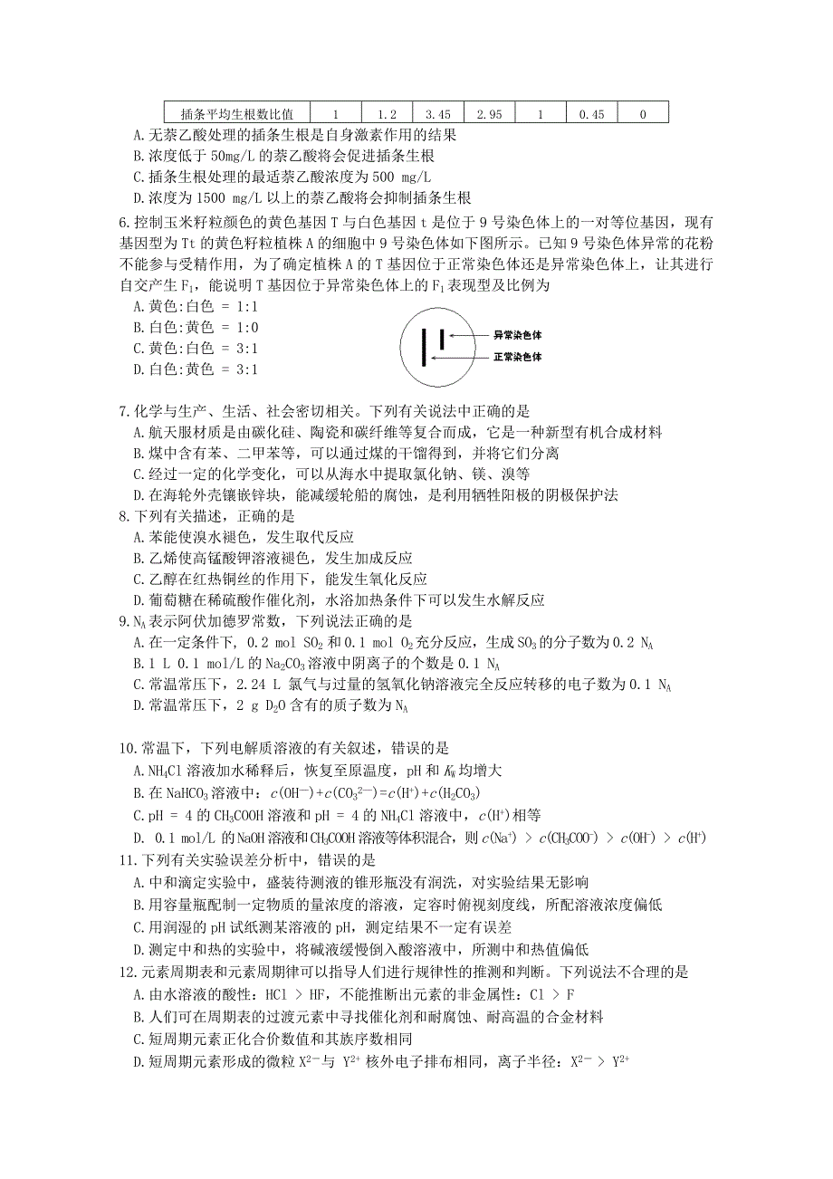 理科综合大连市2015届高三第二次模拟_第2页