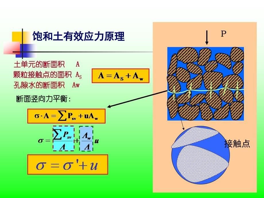 土力学与地基基础-第二章.土的渗透性_第5页