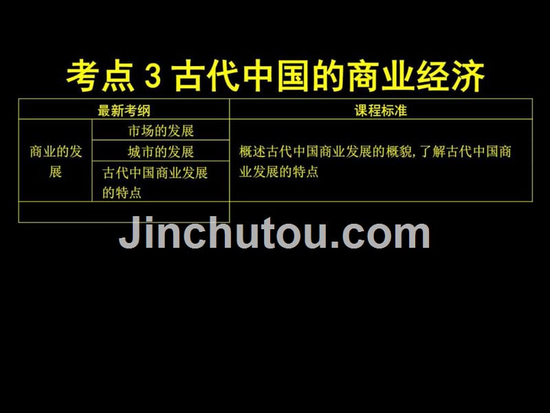 人民版历史必修二一轮复习13商业经济课件_第1页