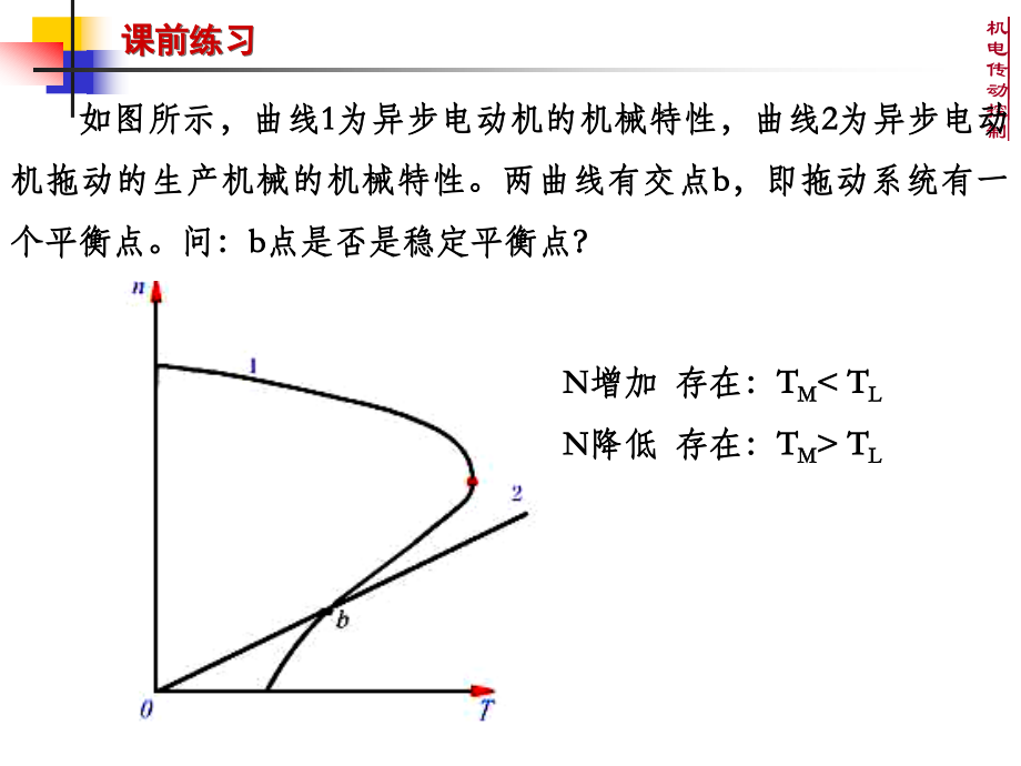 第3章 直流电机_第2页