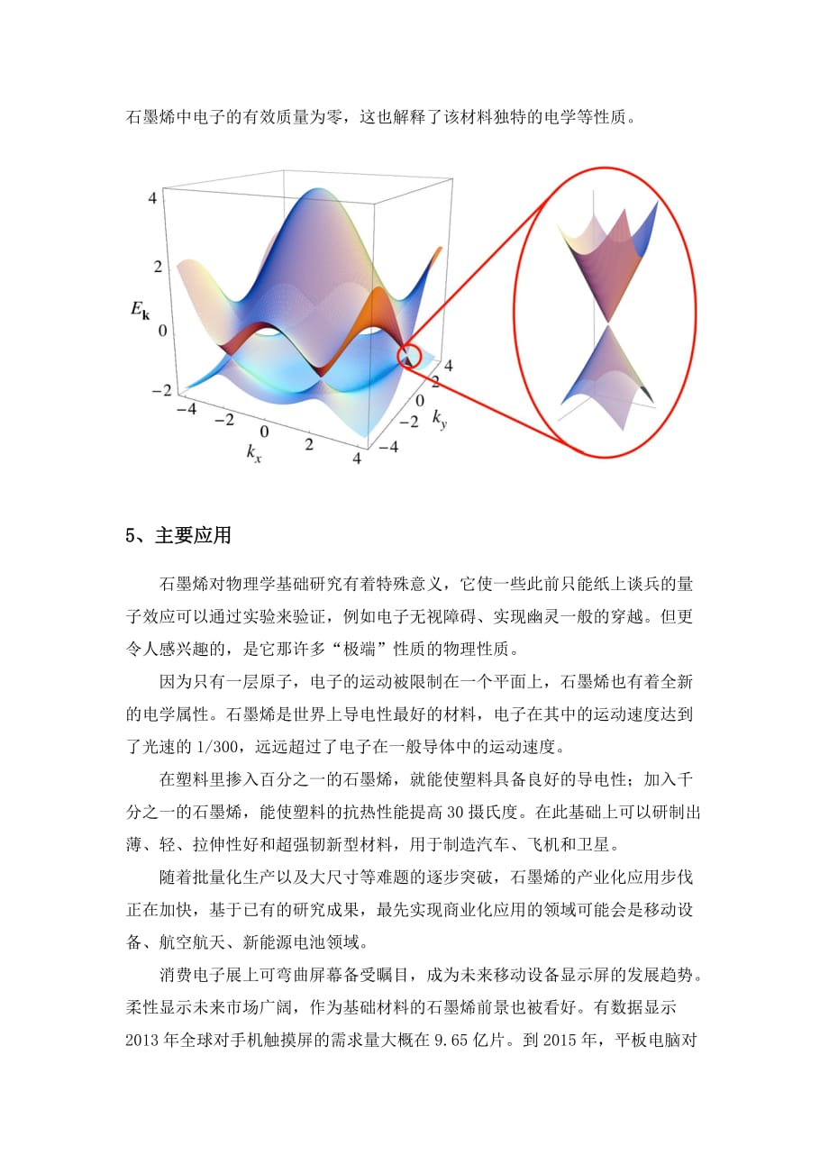 石墨烯简介剖析_第4页