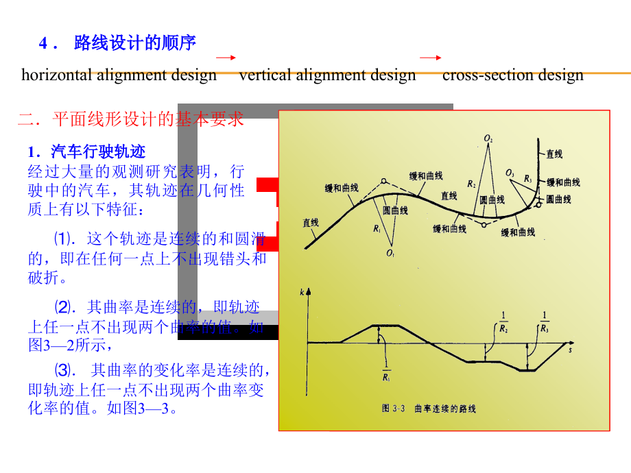第三章道路平面与纵断面线形设计_第3页
