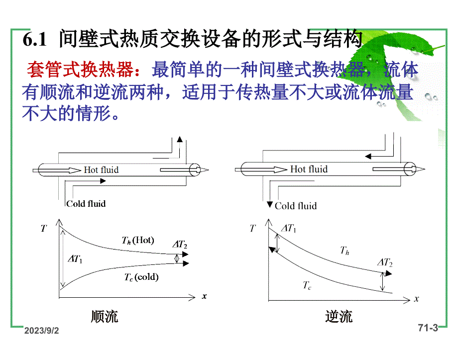 第六章间壁式热质交换设备的热工计算热质交换与设备原理_第3页