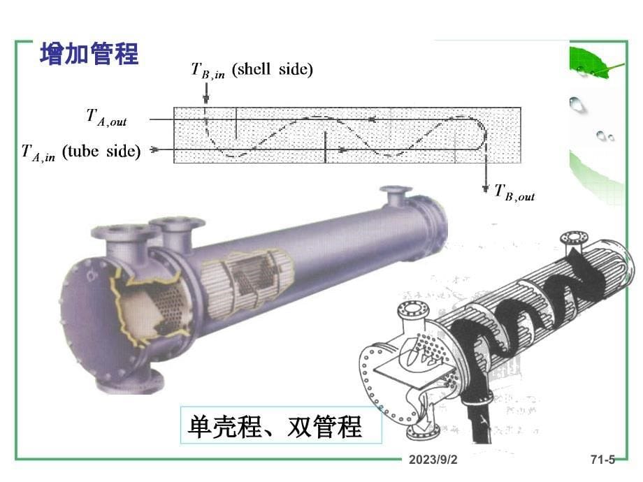 第六章间壁式热质交换设备的热工计算热质交换与设备原理_第5页