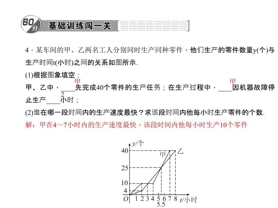 17．2.2　函数的图象(2)_第5页