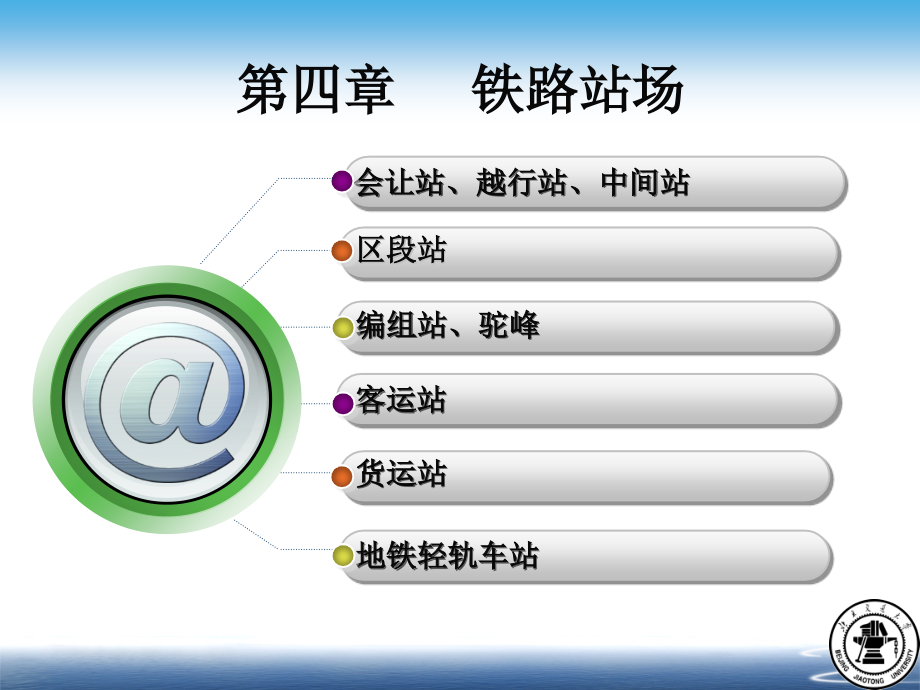 第4章-铁路站场2014版_第2页