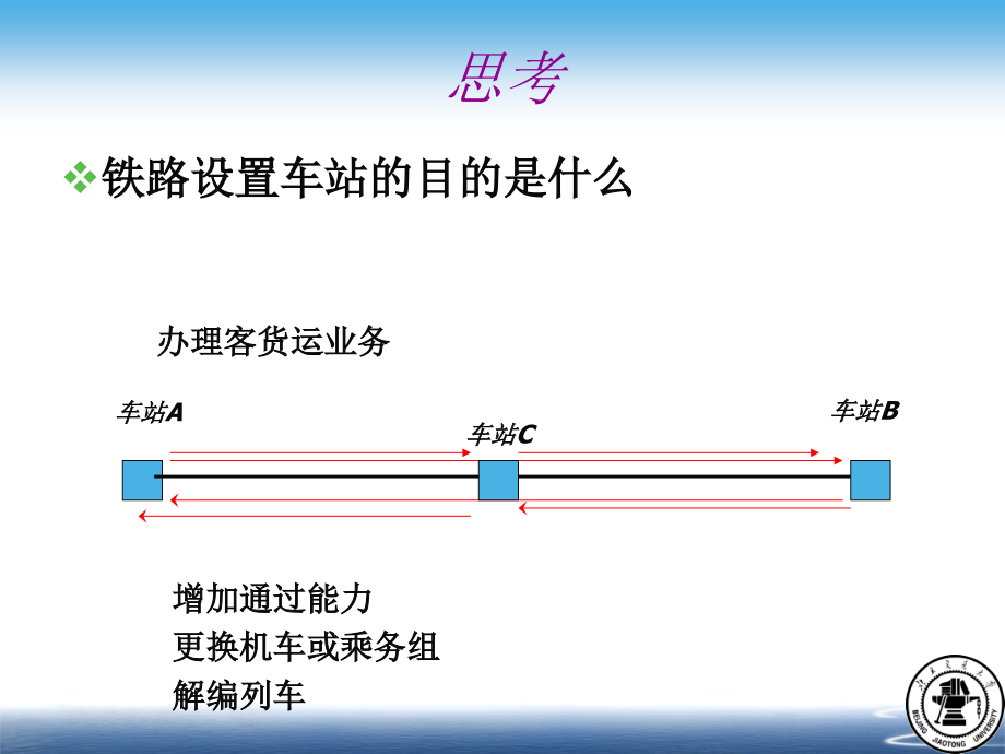 第4章-铁路站场2014版_第4页