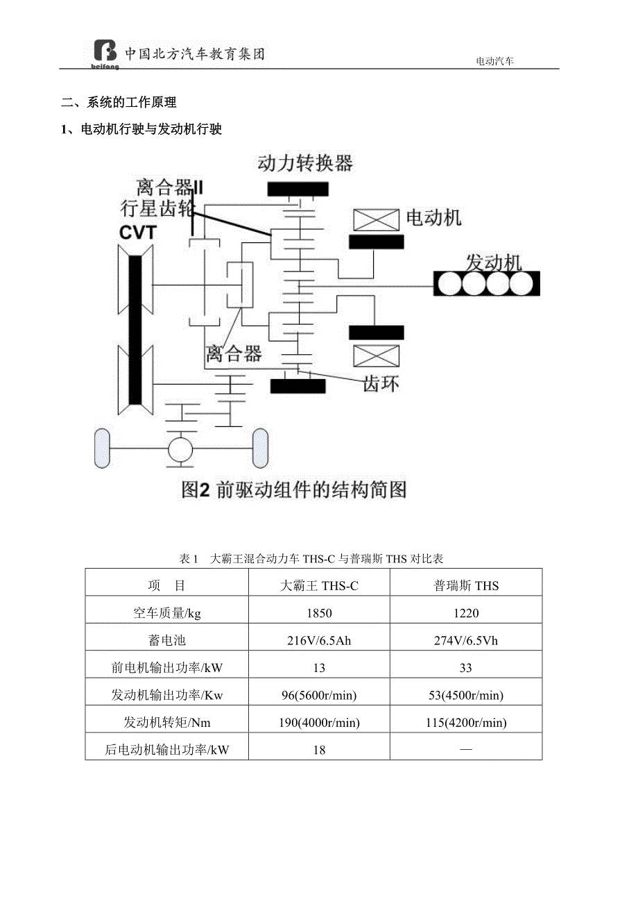 电动汽车与lpg双燃料教程第三、第四章正版00_第2页