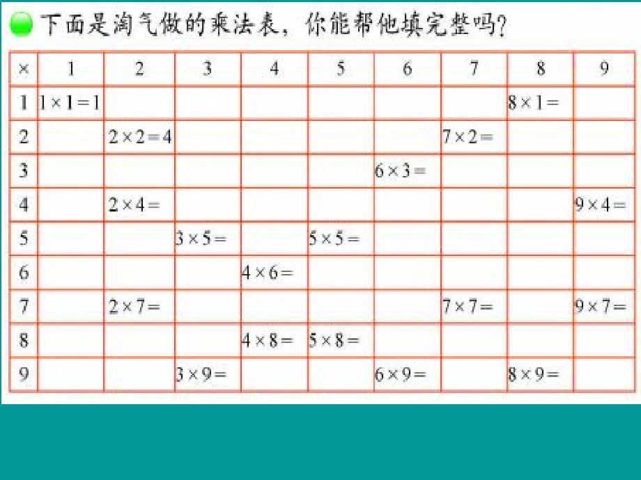 新北师大版《做个乘法表》_第4页