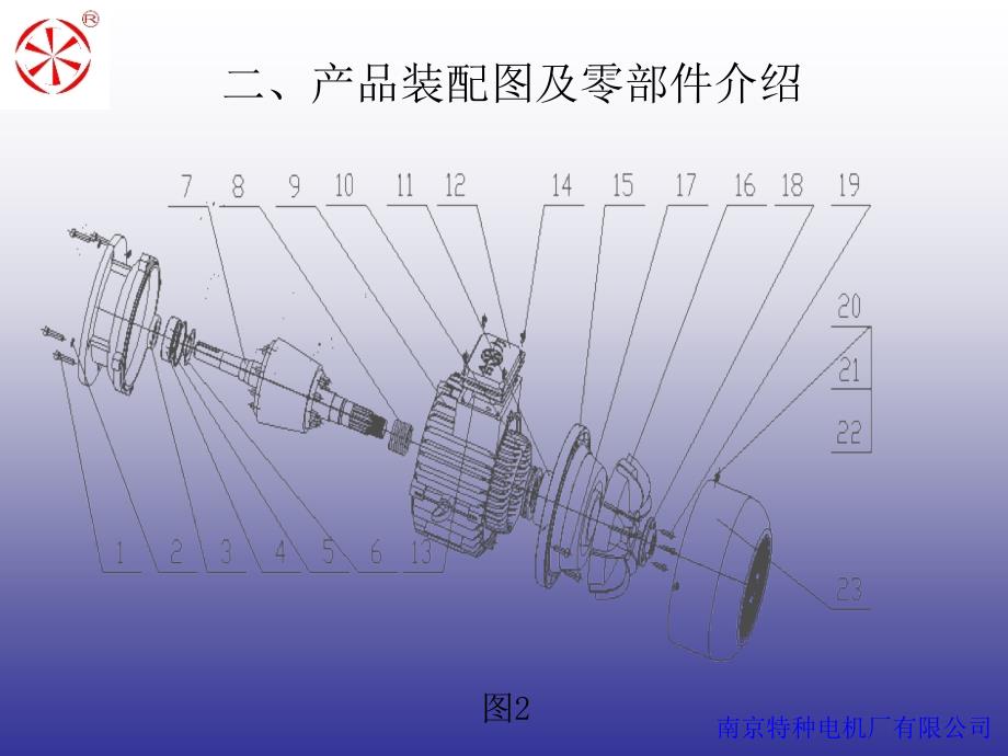 电机培训(南特2[1].4-1.5kw)_第3页