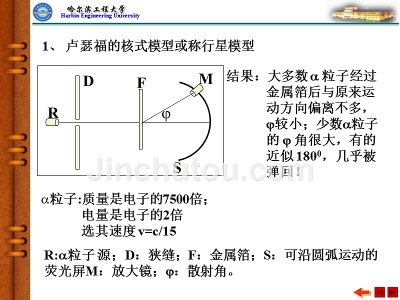 大学物理下量子力学基础 04_第2页