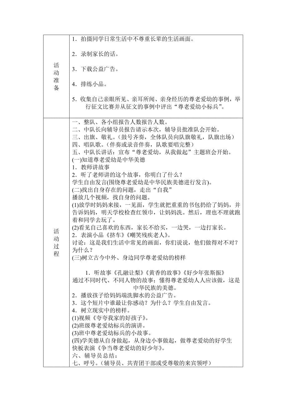 中队会教案概要_第5页