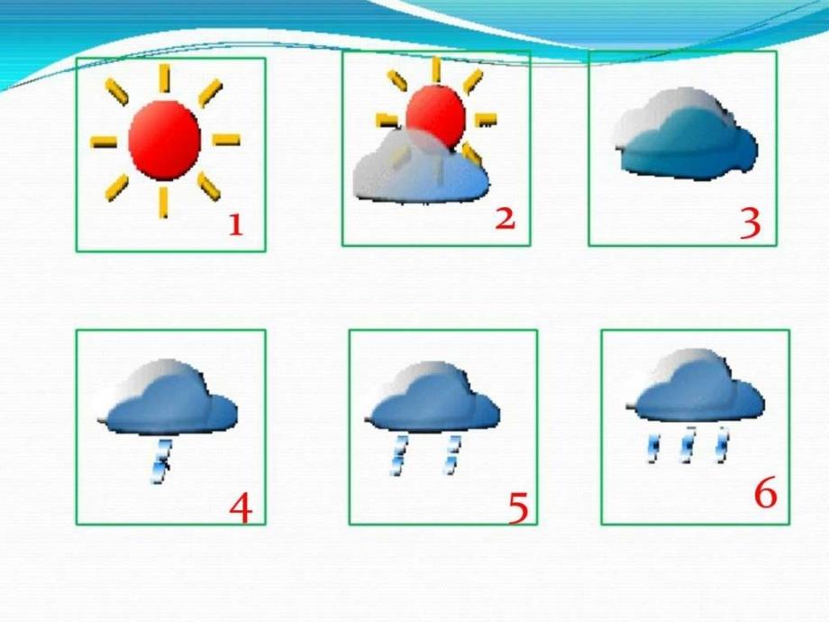 大班天气预报_第3页