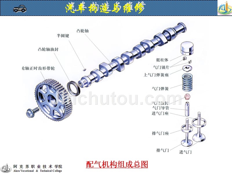 项目四 配气机构的构造与维修讲义_第5页