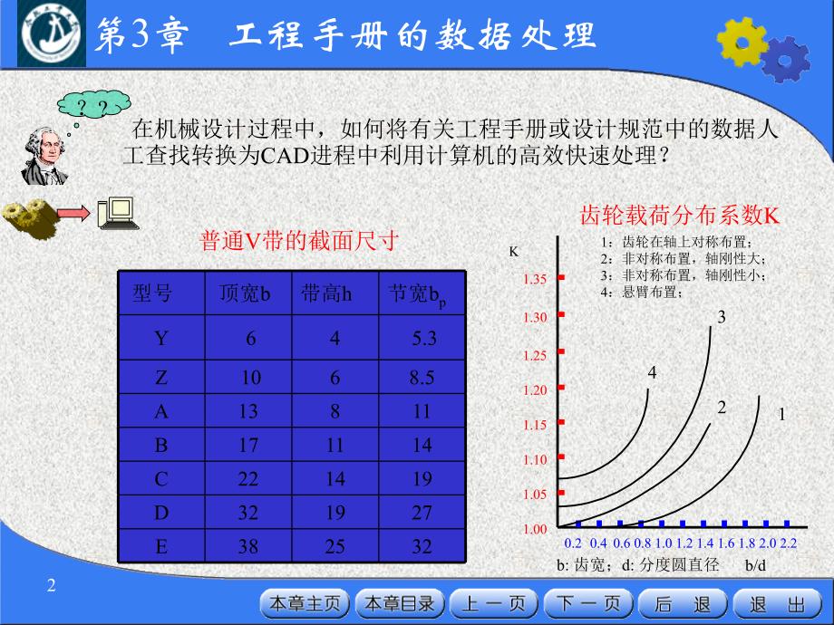 第三章工程手册的数据处理讲义_第2页