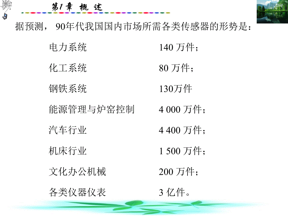 智能传感器系统刘君华第1章_第4页