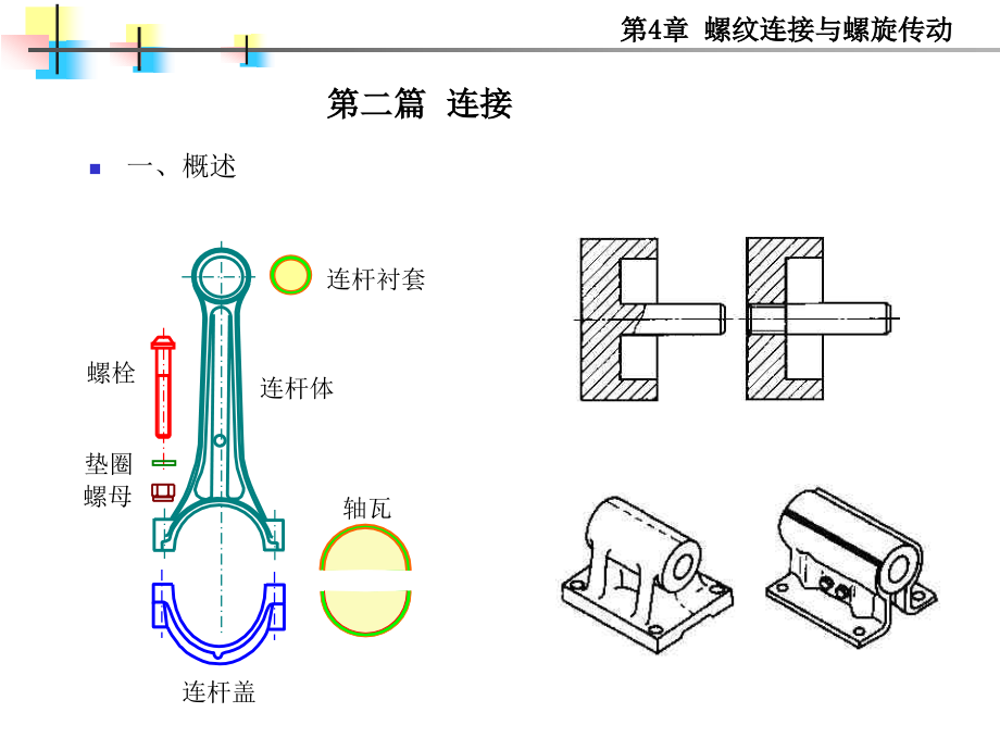 第4章 螺纹连接与螺旋传动汇总_第2页