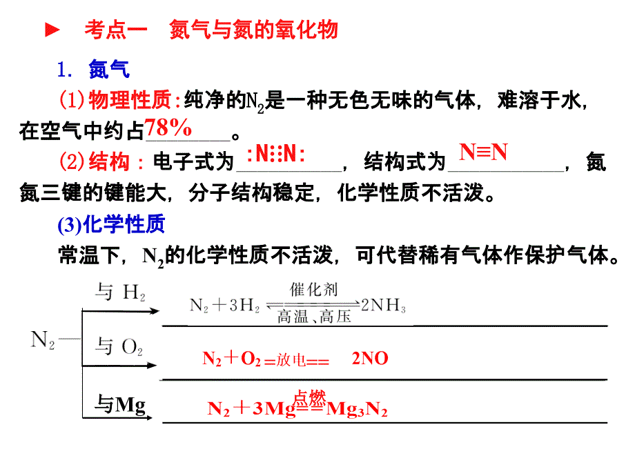 第13讲氮及其化合物_第2页