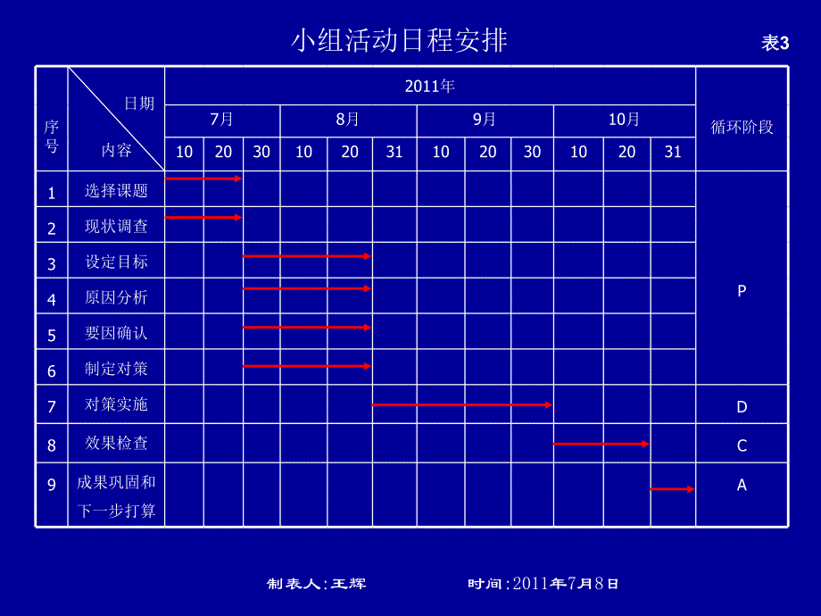 电梯毗邻卧室部位隔音墙面施工质量控制剖析_第4页