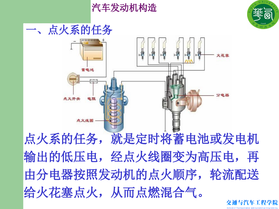 汽车发动机构造a-第七章点火系7(2015年版)_第3页