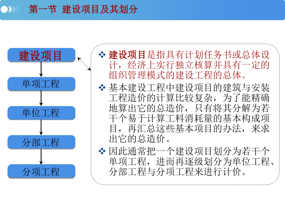 水力发电工程项目划分与费用组成分解_第3页