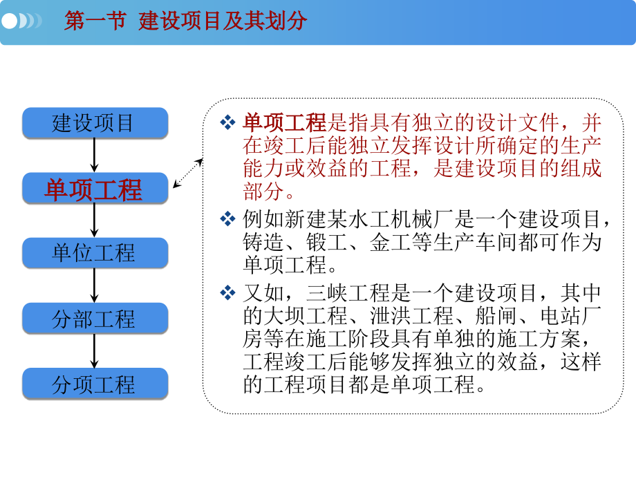 水力发电工程项目划分与费用组成分解_第4页