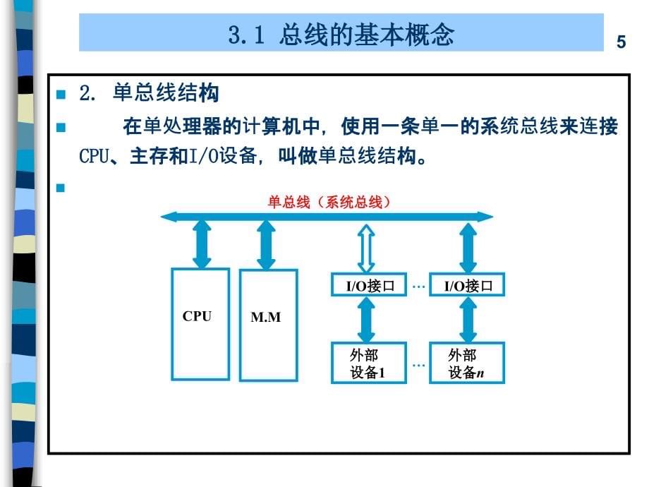 计算机组成原理no3 3章_第5页