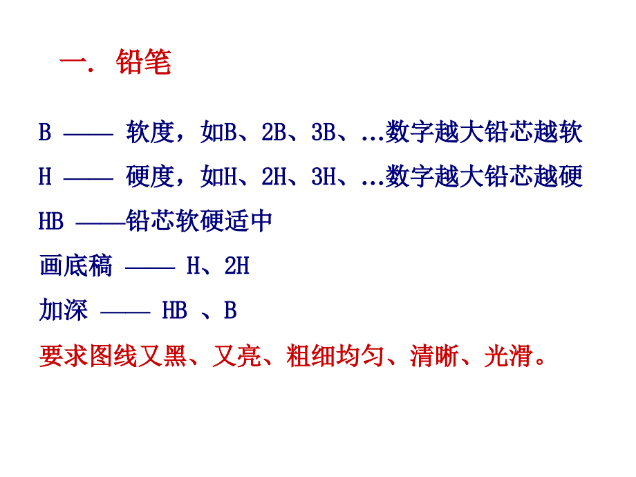 第1章建筑制图基本知识_第4页