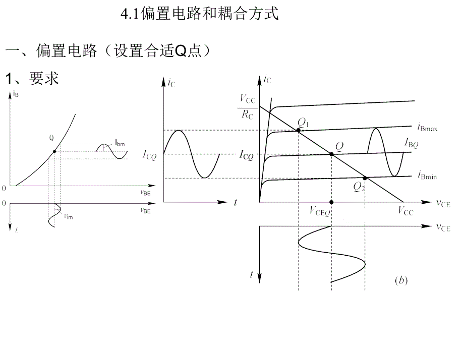 模拟电子电路5_第2页