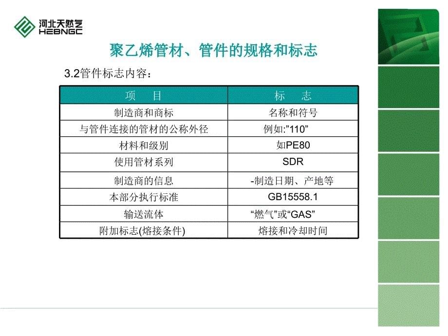 河北天然气pe管道详细介绍_第5页