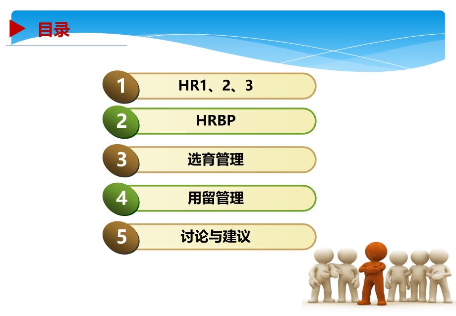 人力资源知识与实务_第3页