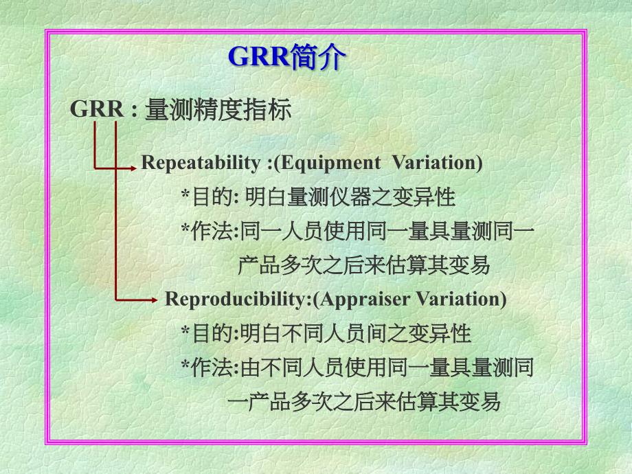 grr分析与运用.---教材_第3页
