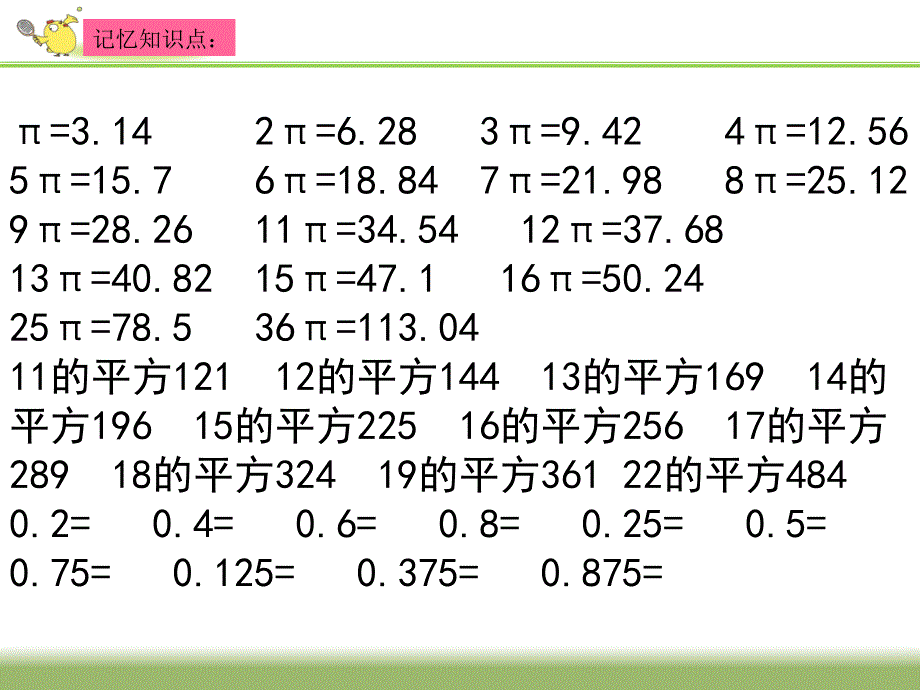 苏教数学下册圆柱圆锥第二单元复习课件讲义_第2页
